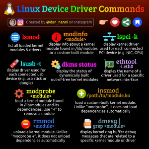 Gallery devicecommands1.jpeg